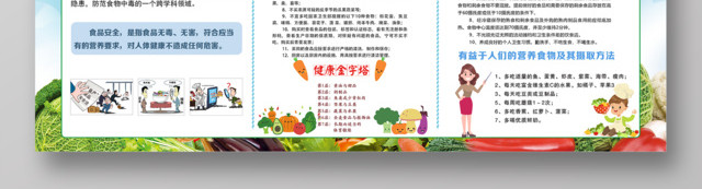 卫生健康教育宣传栏健康教育宣传栏公益关注食品安全饮食安全展板设计
