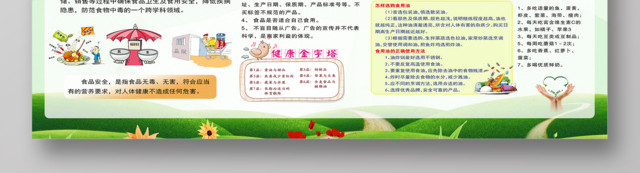 食品健康安全知识宣传栏展板设计
