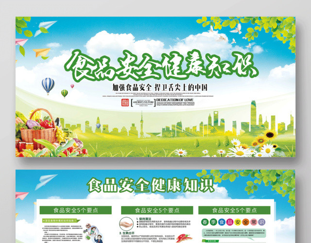 关注食品安全健康知识宣传栏展板设计