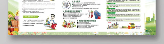 关注食品安全健康知识宣传栏展板设计