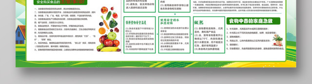 健康教育宣传栏关注食品安全食品安全双面展板