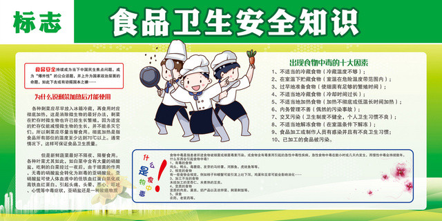 食品卫生安全知识展板