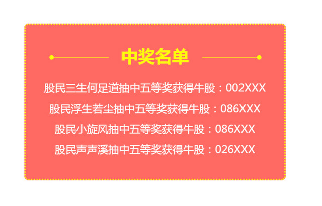 彩色卡通中奖名单标签素材