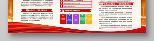 315国际消费者权益日宣传栏