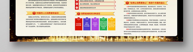 315消费者权益日宣传栏