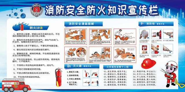 2019消防安全漫画防火知识宣传创意展板设计