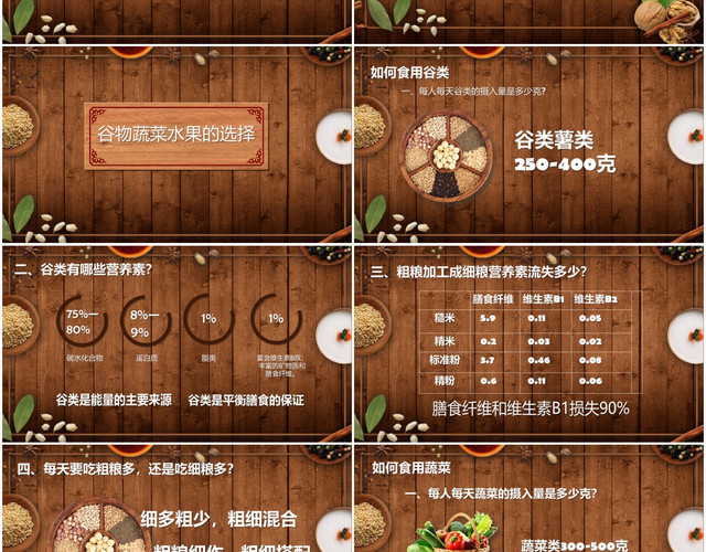 棕色木板大气中国居民膳食指南营养师培训PPT模板