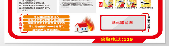 消防知识永不忘消防安全文化墙展板