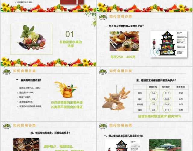 中国风营养师培训中国居民膳食指南PPT模板