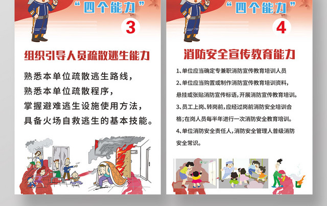 社会单位消防安全漫画海报