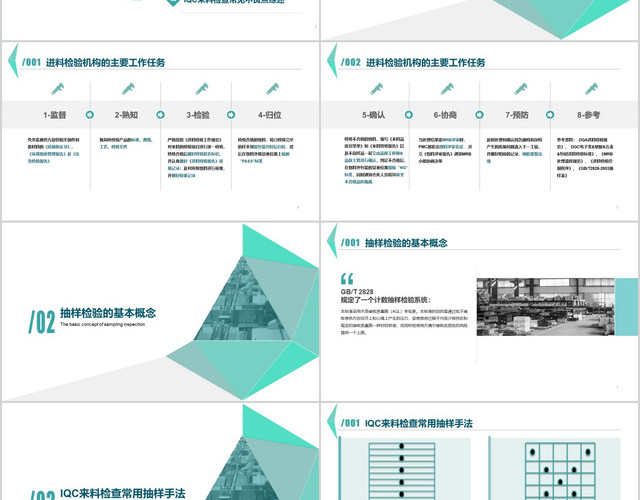 简约商务几何风 实用IQC基础知识培训课件PPT