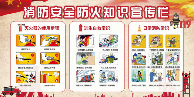 防火知识消防安全漫画展板