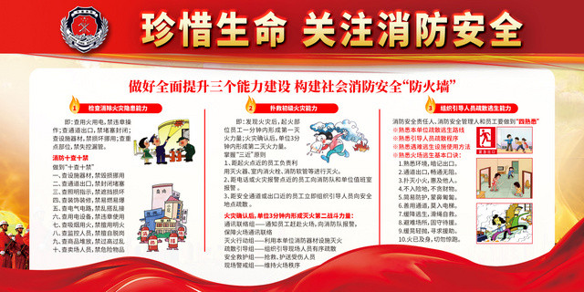 珍惜生命关注消防安全漫画宣传栏展板