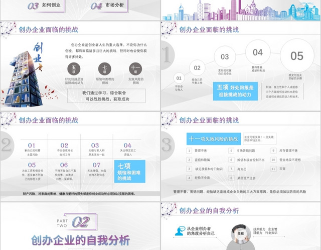 商务简约几何线条创办你的企业实用创业培训课件PPT模板