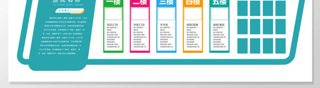 绿色微立体医院文化墙