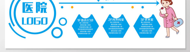 蓝色小清新医院体检中心文化墙展板设计
