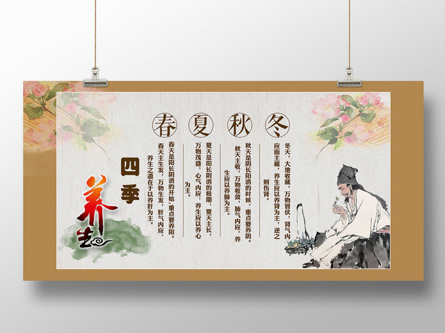 中医养生春夏秋冬四季养生宣传展板