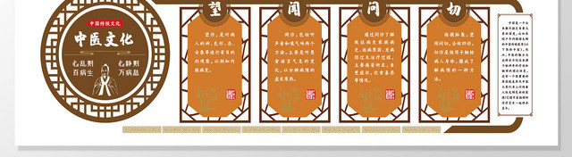 弘扬中医文化传承国粹精神中医养生文化墙