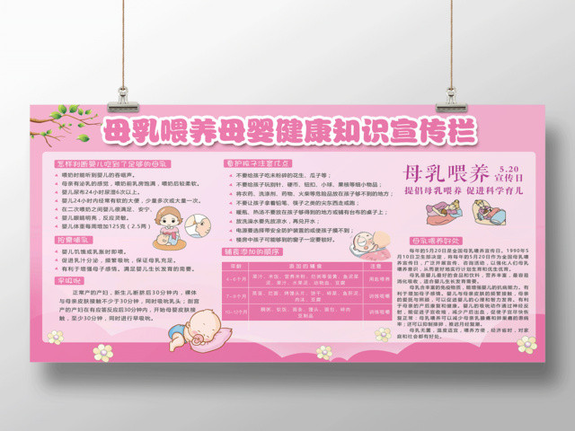 2019母乳喂养日健康教育宣传栏模板