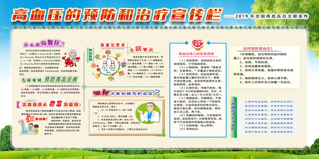 高血压的预防和治疗宣传栏节日高血压日海报