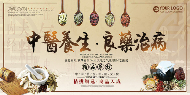 中国风中医养生传统文化展板