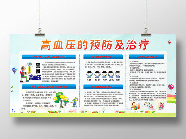 怎样预防高血压及治疗高血压知识展板模板