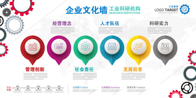 企业文化墙模板清新简约企业文化公司文化励志宣传标语海报展板设计