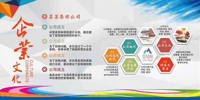 企业介绍企业文化公司文化产品宣传展板