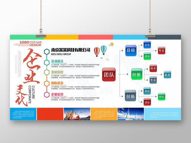 企业文化公司宣传介绍公司历程励志文化墙
