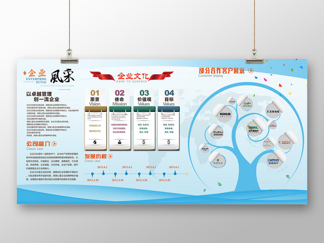 企业文化墙模板企业文化公司宣传简介企业风采文化墙