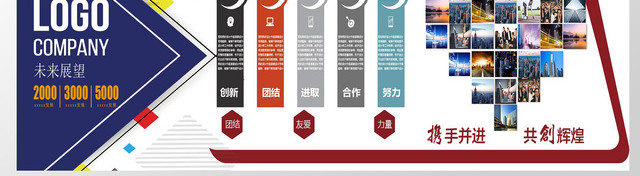 企业文化墙模板企业文化墙公司宣传简介未来展望励志文化墙