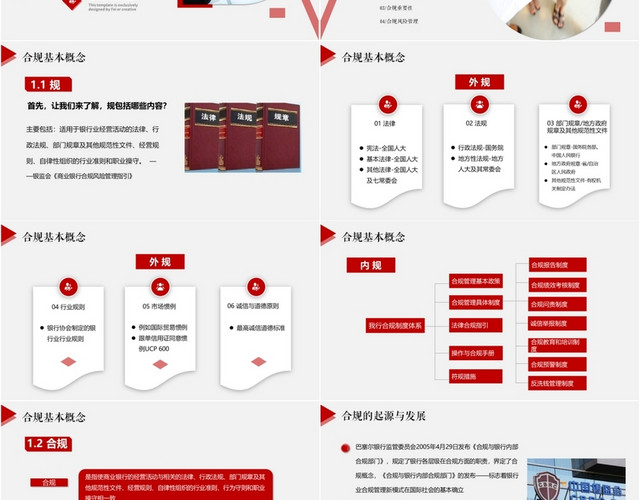 大气商务银行员工培训之合规内控管理PPT模板