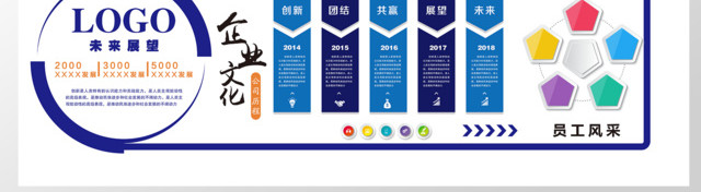 企业文化墙模板公司介绍企业介绍公司宣传产品介绍产品宣传文化墙