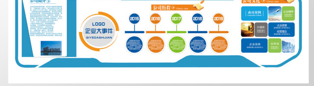 企业文化墙模板公司介绍企业介绍公司宣传产品介绍产品宣传企业文化墙
