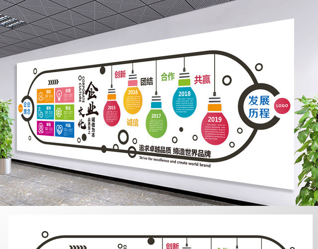 企业文化墙模板企业文化墙企业理念发展历程宣传墙