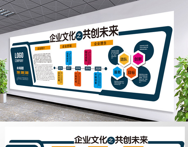 企业文化墙模板企业文化墙共创未来公司理念简约宣传墙
