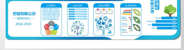 企业文化墙模板企业文化墙企业宣传文化墙公司大事企业成长蓝色宣传墙