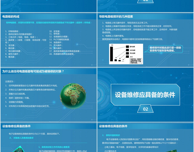 蓝色大气实用电路板维修培训教材PPT模板