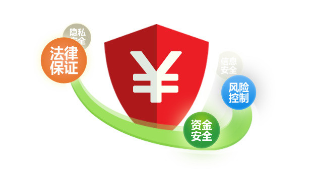金融安全素材