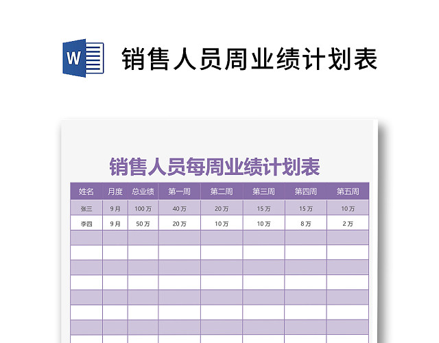 简约正式公司销售员业绩报告业绩报表周业绩计划表WORD模板