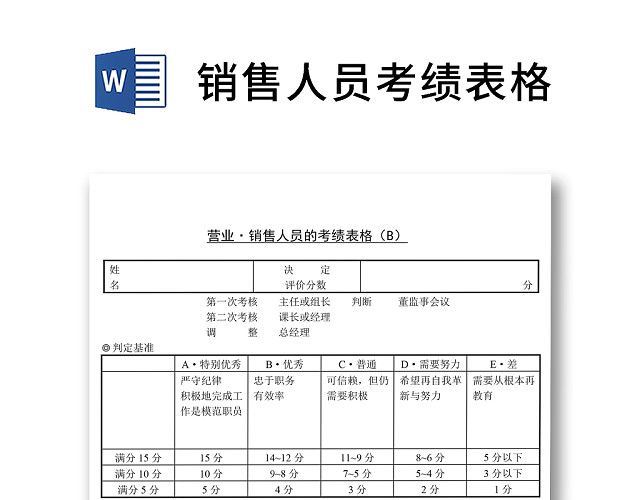 黑白简约正式公司销售人员考绩表格服务成绩考核表WORD模板