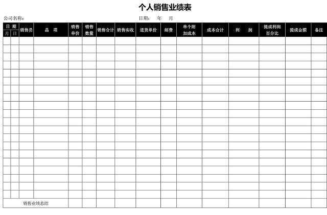 简约正式公司销售员业绩报告业绩报表WORD模板