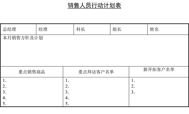 黑白简约正式公司销售人员行动计划表进程表WORD模板