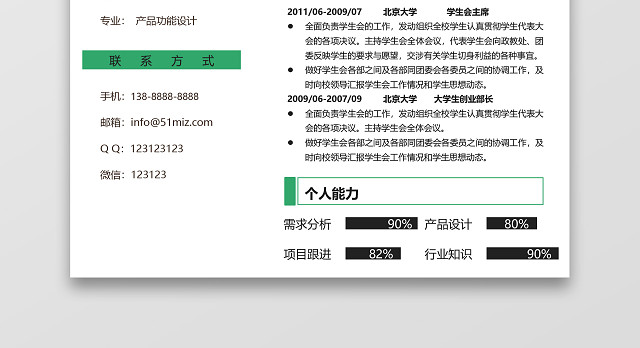 绿色简洁个性产品经理简历范文模板