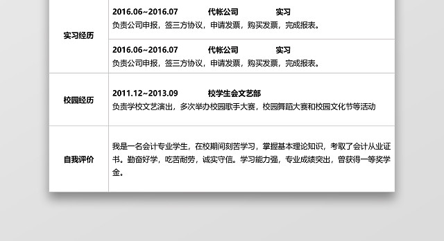 简历表格财务会计白底简单使用个人简历WORD模板