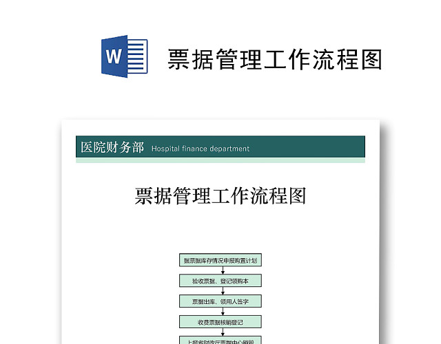 流程图模板医院财务部票据管理工作流程WORD模板