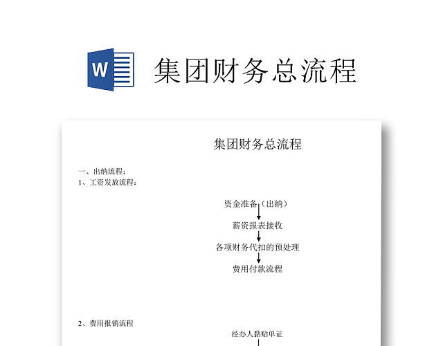 黑白简约正式集团财务流程图WORD文档