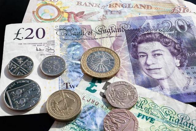 金融展示英国的钞票和硬币背景图片