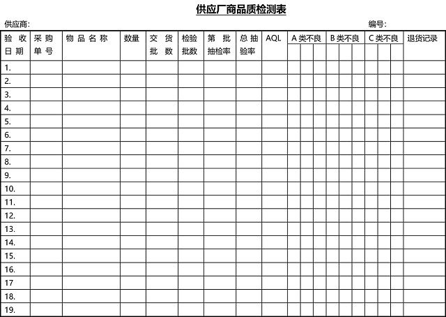 黑白简约正式公司工厂产品质量评定表检查表WORD模板