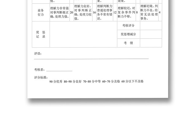 黑白简约正式公司主管人员服务成绩考核表WORD模板